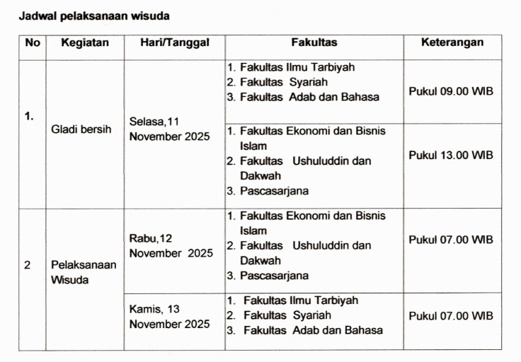 JADWAL-PELAKSANAAN-WISUDA-KE-60-TAHUN-2025