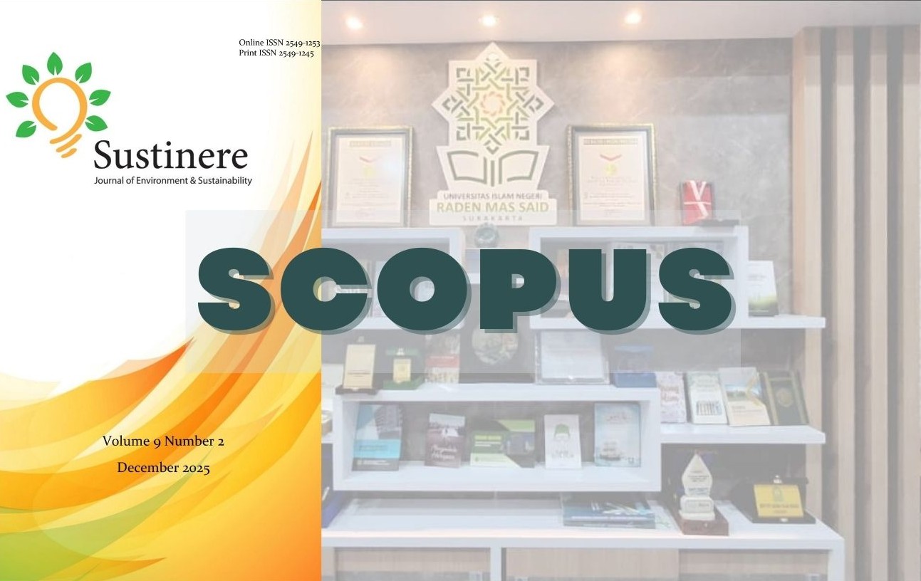 Jurnal Scopus