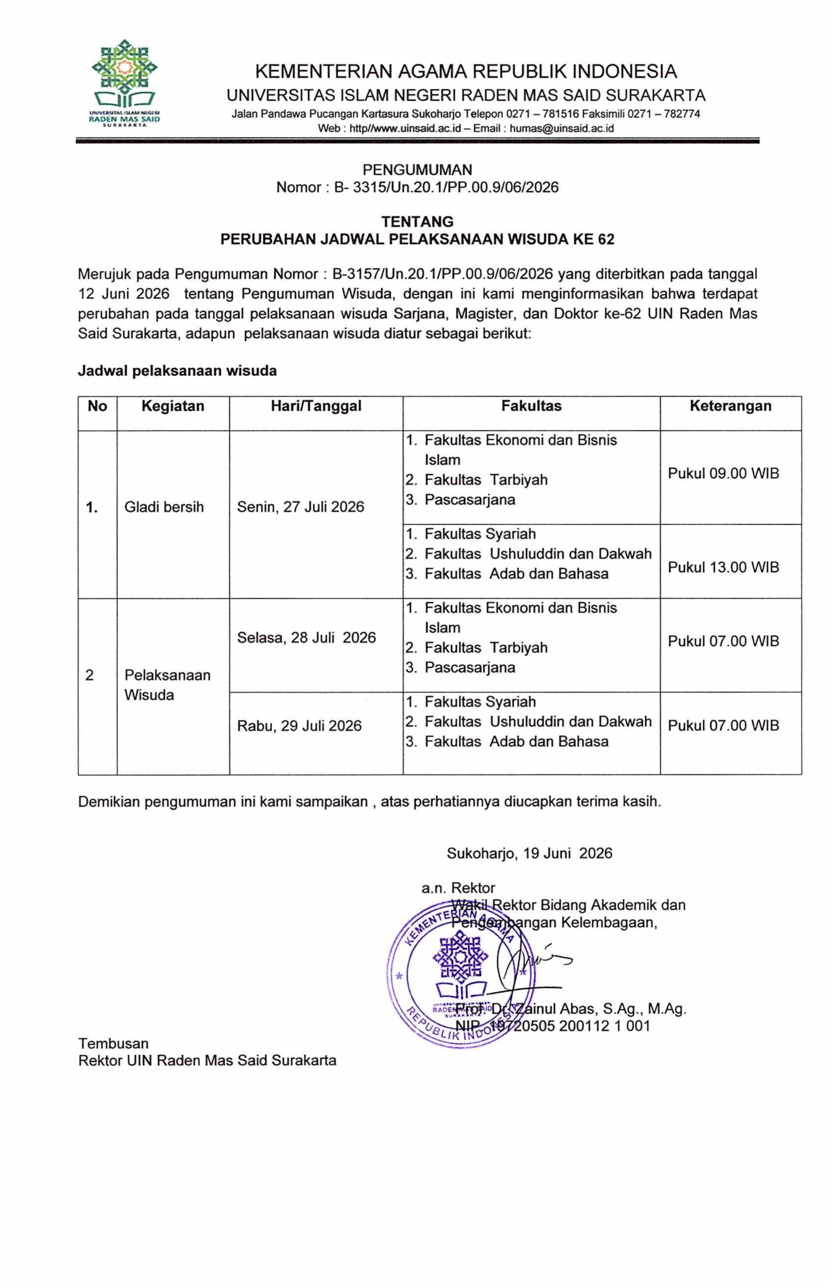 Segera Daftar!! UIN Surakarta Pengumuman Wisuda Ke-62